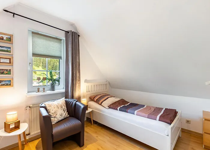 Weitblick 에슬로헤